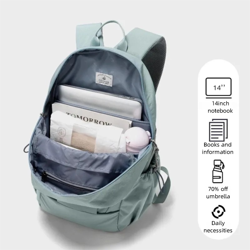 EPOL Women's Backpack 2026 Tre - đánh giá và giá Women Bags In Trend