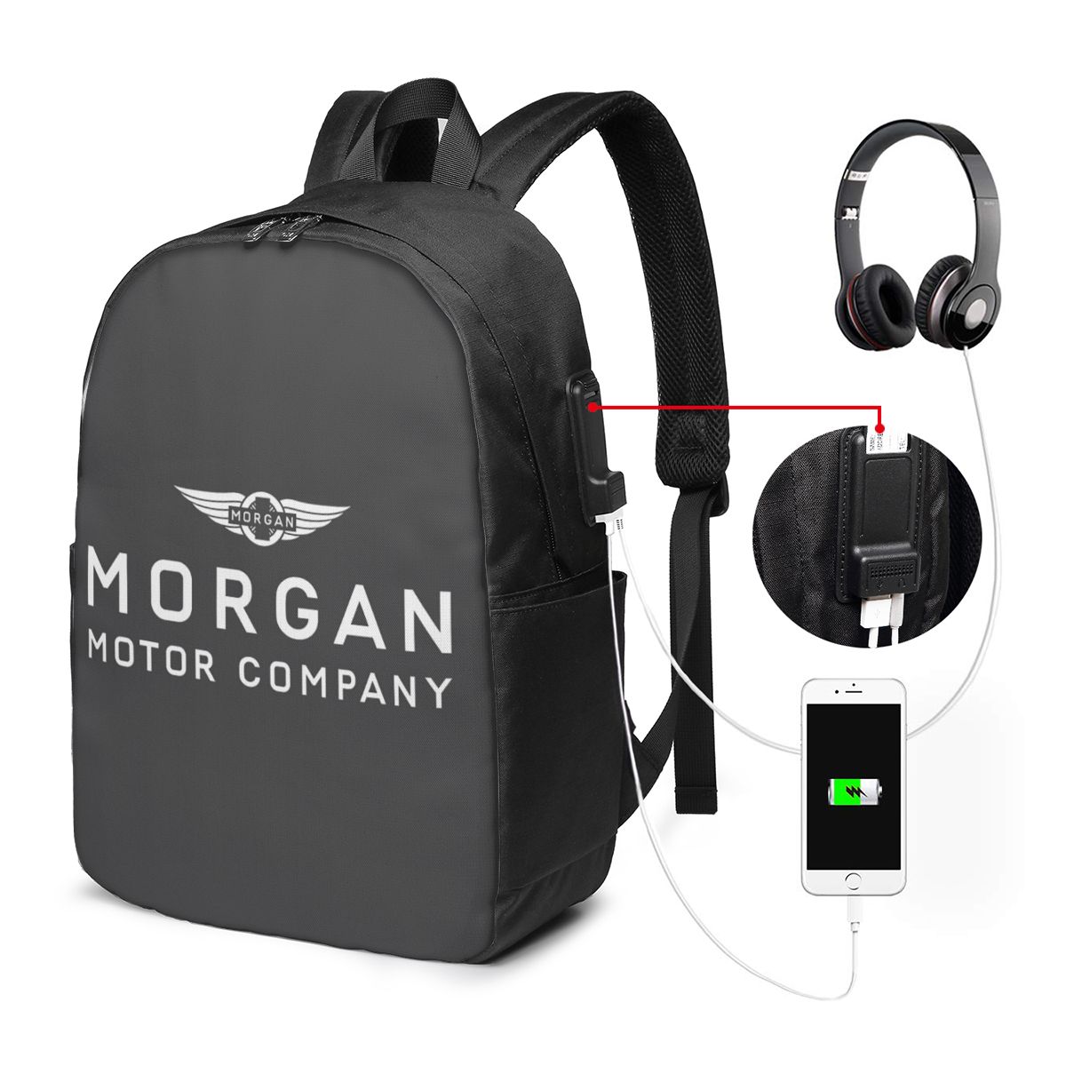 Morgan Motor Car Company Backp - đánh giá và giá Women Bags Company