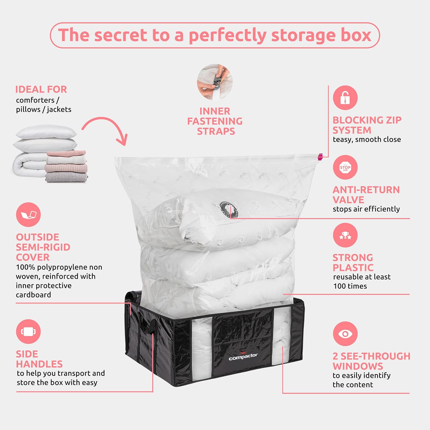 Semi Rigid Box Vacuum Storage  - đánh giá và giá Box Bag Rigid